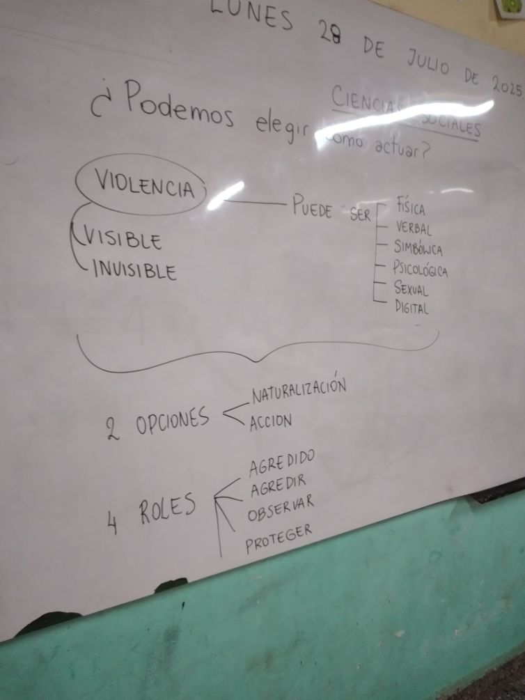 20250728_184329 - Espacios Educativos